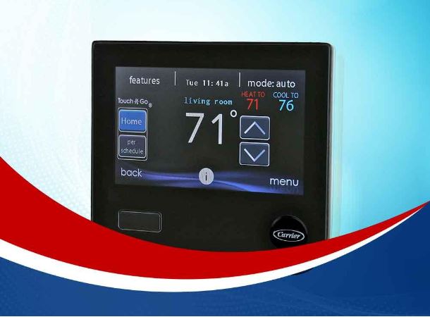 Air Conditioner Thermostat Settings for Summer