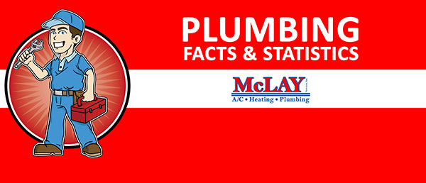 Plumbing Facts and Stats